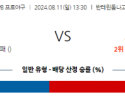 8월 11일 13:30 NPB 주니치 요미우리 한일야구분석 스포츠분석