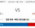 8월 11일 18:00 NPB 지바롯데 오릭스 한일야구분석 스포츠분석