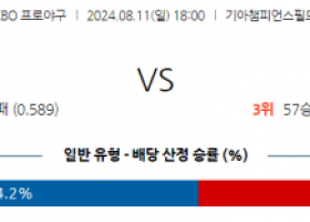 8월 11일 18:00  KBO KIA 삼성 한일야구분석 스포츠분석