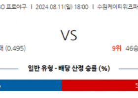 8월 11일 18:00 KBO KT 롯데 한일야구분석 스포츠분석