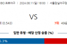 8월 11일 18:00 KBO LG NC 한일야구분석 스포츠분석