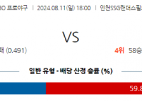 8월 11일 18:00 KBO SSG 두산 한일야구분석 스포츠분석