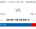 8월 11일 18:00 KBO 한화 키움 한일야구분석 스포츠분석