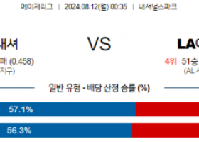 8월12일 00:35 MLB 워싱턴 LA에인절스 해외야구분석 스포츠분석