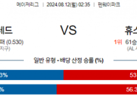 8월12일 02:35 MLB 보스턴 휴스턴 해외야구분석 스포츠분석