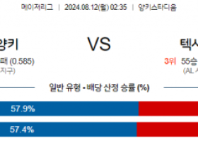 8월12일 02:35 MLB 뉴욕양키스 텍사스 해외야구분석 스포츠분석