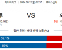 8월12일 02:37 MLB 토론토 오클랜드 해외야구분석 스포츠분석