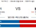 8월12일 02:40  MLB 탬파베이 볼티모어 해외야구분석 스포츠분석