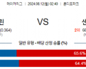 8월12일 02:40 MLB 마이애미 샌디에이고 해외야구분석 스포츠분석