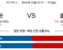 8월12일 03:10 MLB 미네소타 클리블랜드 해외야구분석 스포츠분석