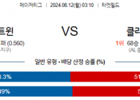 8월12일 03:10 MLB 미네소타 클리블랜드 해외야구분석 스포츠분석