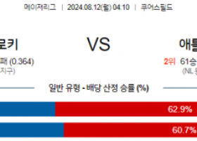 8월12일 04:10 MLB 콜로라도 애틀랜타 해외야구분석 스포츠분석