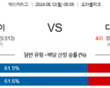 8월12일 05:05 MLB 샌프란시스코 디트로이트 해외야구분석 스포츠분석