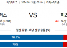 8월12일 05:10 MLB LA다저스 피츠버그 해외야구분석 스포츠분석