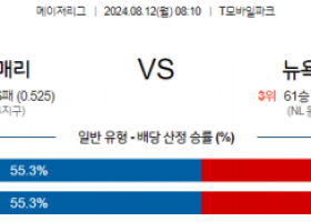 8월12일 08:10  MLB 시애틀 뉴욕메츠 해외야구분석 스포츠분석