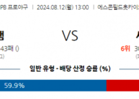 8월 12일 13:00 NPB 니혼햄 세이부 한일야구분석 스포츠분석