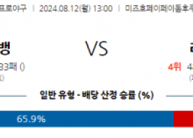 8월 12일 13:00 NPB 소프트뱅크 라쿠텐 한일야구분석 스포츠분석