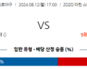 8월 12일 17:00 NPB 지바롯데 오릭스 한일야구분석 스포츠분석