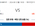 8월 12일  18:00 NPB 야쿠르트 주니치 한일야구분석  스포츠분석