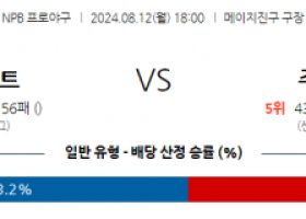 8월 12일  18:00 NPB 야쿠르트 주니치 한일야구분석  스포츠분석