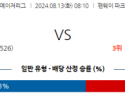 8월13일 08:10 MLB 보스턴 텍사스 해외야구분석 스포츠분석