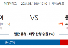 8월13일 10:40 MLB 애리조나 콜로라도 해외야구분석 스포츠분석