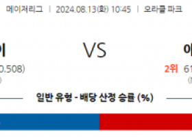 8월13일 10:45 MLB 샌프란시스코 애틀랜타 해외야구분석 스포츠분석