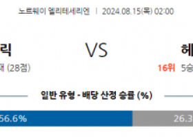 8월15일 노르웨이 1부 프레드릭스타드 FK FK 헤우게순 해외축구분석 스포츠분석