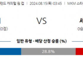 8월15일 잉글랜드 EFL컵 헐 시티 AFC 셰필드 웬즈데이 해외축구분석 스포츠분석