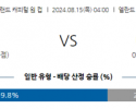 8월15일 잉글랜드 EFL컵 리즈 유나이티드 FC 미들즈브러 FC 해외축구분석 스포츠분석