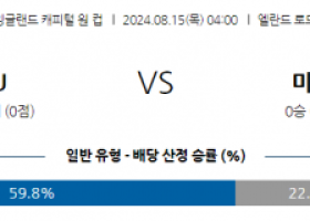 8월15일 잉글랜드 EFL컵 리즈 유나이티드 FC 미들즈브러 FC 해외축구분석 스포츠분석