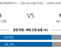 8월16일 프리메라리가 빌바오 헤타페 해외축구분석 스포츠분석