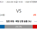 8월16일 K리그 대구 김천 아시아축구분석 스포츠분석