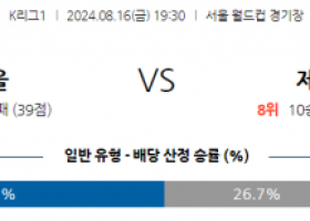 8월16일 K리그 서울 제주 아시아축구분석 스포츠분석