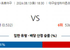 8월 13일 18:30 KBO 삼성 KT 한일야구분석 스포츠분석