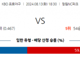 8월 13일 18:30 KBO NC SSG 한일야구분석 스포츠분석