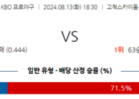 8월 13일 18:30 KBO 키움 KIA 한일야구분석 스포츠분석