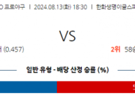 8월 13일 18:30 KBO 한화 LG 한일야구분석 스포츠분석