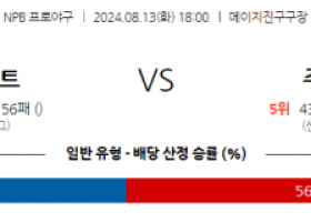 8월 13일 18:00 NPB 야쿠르트 주니치 한일야구분석 스포츠분석