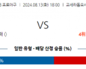 8월 13일 18:00 NPB 오릭스 라쿠텐 한일야구분석 스포츠분석