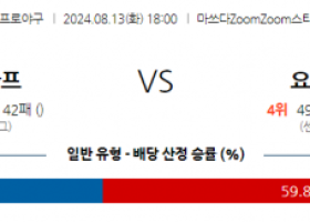 8월 13일 18:00 NPB 히로시마 요코하마 한일야구분석 스포츠분석