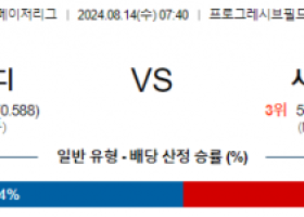 8월14일 07:40 클리블랜드 시카고컵스 MLB프로야구분석 해외스포츠