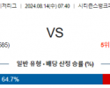 8월14일 07:40 필라델피아 마이애미 MLB프로야구분석 해외스포츠