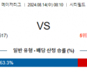 8월1 08:10 뉴욕메츠 오클랜드 MLB프로야구분석 해외스포츠 4일