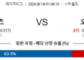 8월1 08:10 뉴욕메츠 오클랜드 MLB프로야구분석 해외스포츠 4일