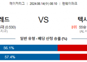 8월14일 08:10 보스턴레드 텍사스 MLB프로야구분석 해외스포츠