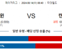 8월14일 08:40 미네소타 캔자스시티 MLB프로야구분석 해외스포츠