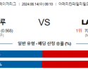 8월14일 09:10 밀워키 LA다저스 MLB프로야구분석 해외스포츠