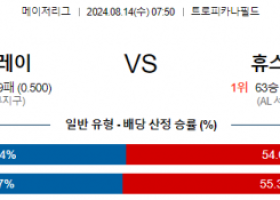 8월14일 07:50 템파베이 휴스턴 MLB프로야구분석 해외스포츠