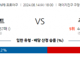 8월 14일 18:00 NPB 야쿠르트 주니치 한일야구분석 스포츠분석